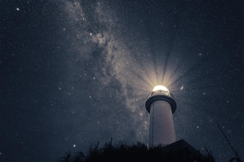 Travel Experience Image
